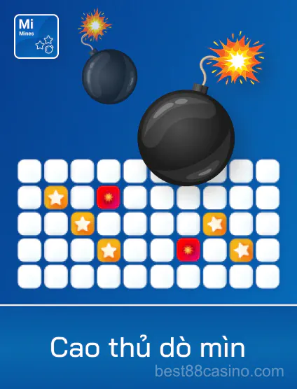 Spribe Cao Thủ Đỏ Min